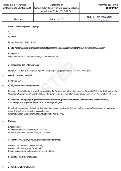 Muster eines Handelsregisterauszugs